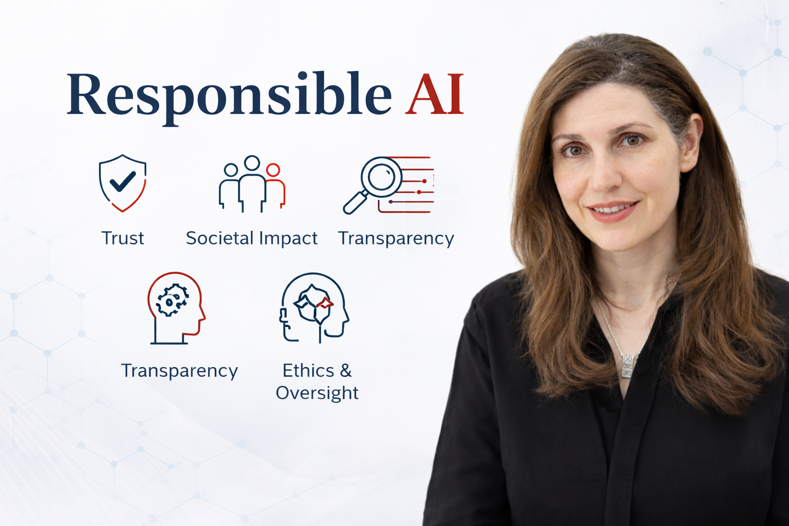 Responsible AI